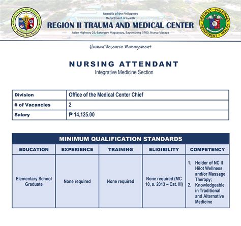 R2TMC Human Resource Management Section.
